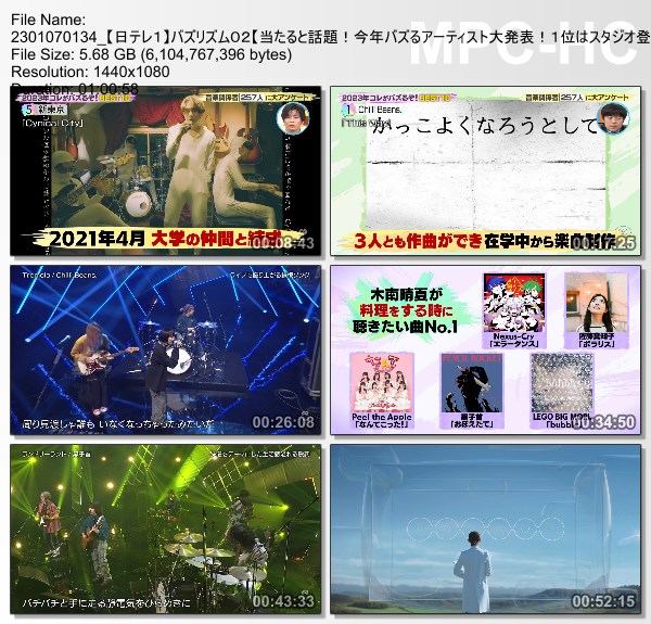 [TV-Variety] バズリズム02 – 2023.01.06