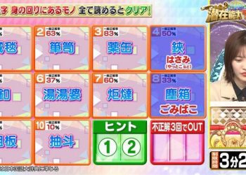 【バラエティ番組】230117 フジテレビ 潜在能力テスト (Senzai Nouryoku Test) 2hr SP