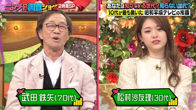 【バラエティ番組】230126 Ninchido Chousa Show ( ニンチド調査ショー)