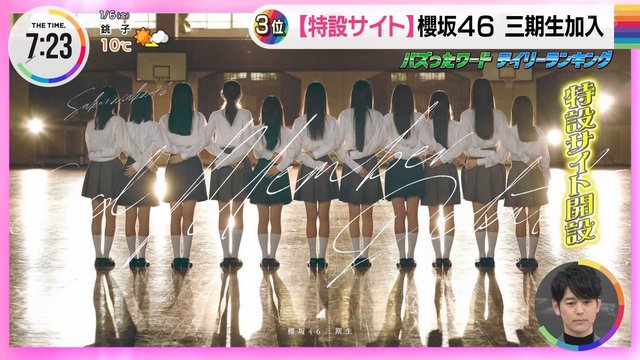 【TV News】230106 THE TIME, – Mezamashi TV – Dodesuka!
