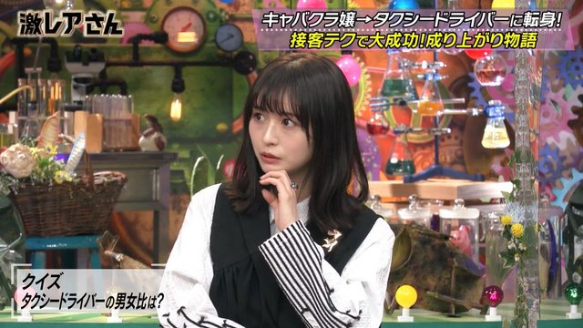 【バラエティ番組】230130 Gekirare-san wo Tesuretekita (激レアさんを連れてきた。)