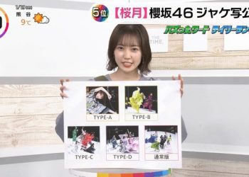 【バラエティ番組】230119 THE TIME, (Matsuda Rina)