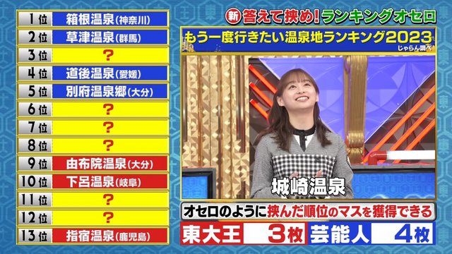 【バラエティ番組】230125 東大王 (Toudaiou)