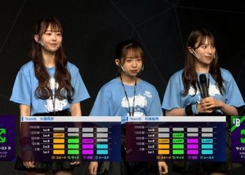 【Webstream】221230 AKB48 HADO Tournament Season1 (Eizo) DAY2