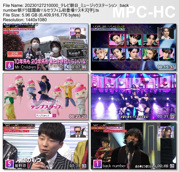 [TV-Variety] MUSIC STATION – 2023.01.27
