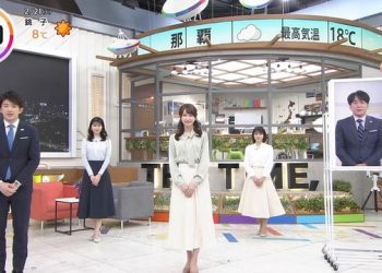 【バラエティ番組】230221 THE TIME, (Matsuda Konoka)