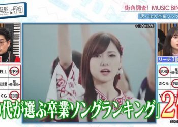 【バラエティ番組】230227 ハマスカ放送部 (HamAsuka Housou-bu) ep57