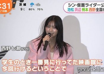 【TV News】230318 めざましどようび – シューイチ – ズームイン！！サタデー