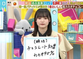 【バラエティ番組】230308 ラヴィット！(LOVE it!)