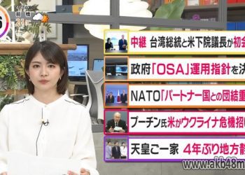 【バラエティ番組】230406 THE TIME, (Matsuda Rina)