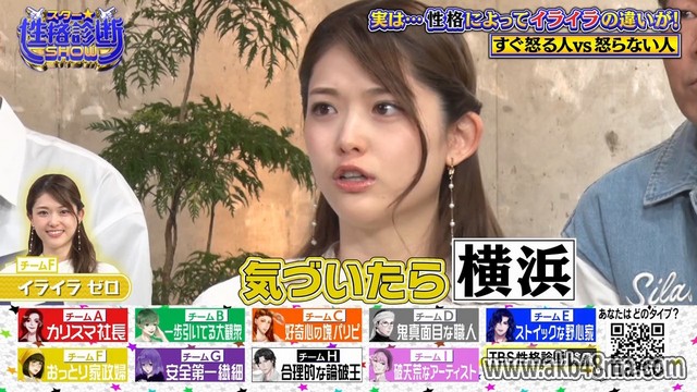 【バラエティ番組】230424 Star Seikaku Shindan Show (あなたはどれに当てはまる？スター★性格診断SHOW)