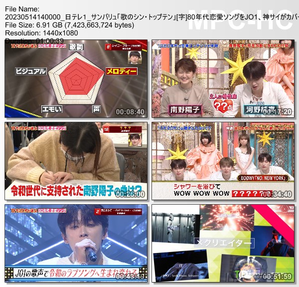 [TV-Variety] 歌のシン・トップテン – 2023.05.14