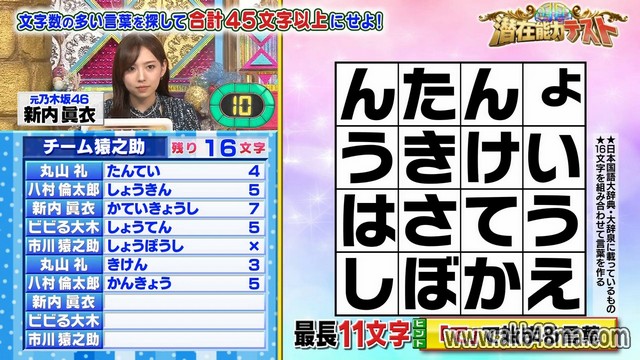 【バラエティ番組】230509 フジテレビ 潜在能力テスト (Senzai Nouryoku Test)